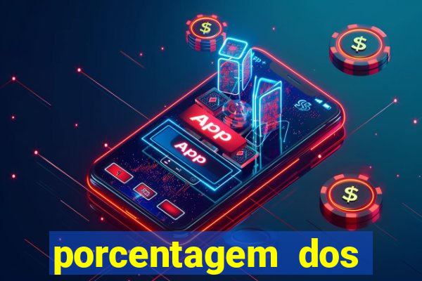 porcentagem dos slots pg hoje